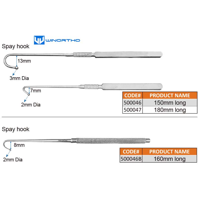 Ovariohysterectomy Spay clamp  - Veterinary Otoscope 评论和价格