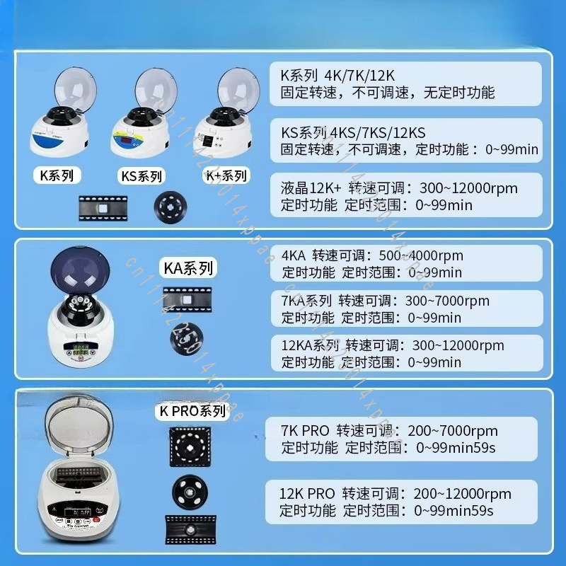 Mini Centrifuge Digital Displa - Veterinary Centrifuge Lab 评论和价格