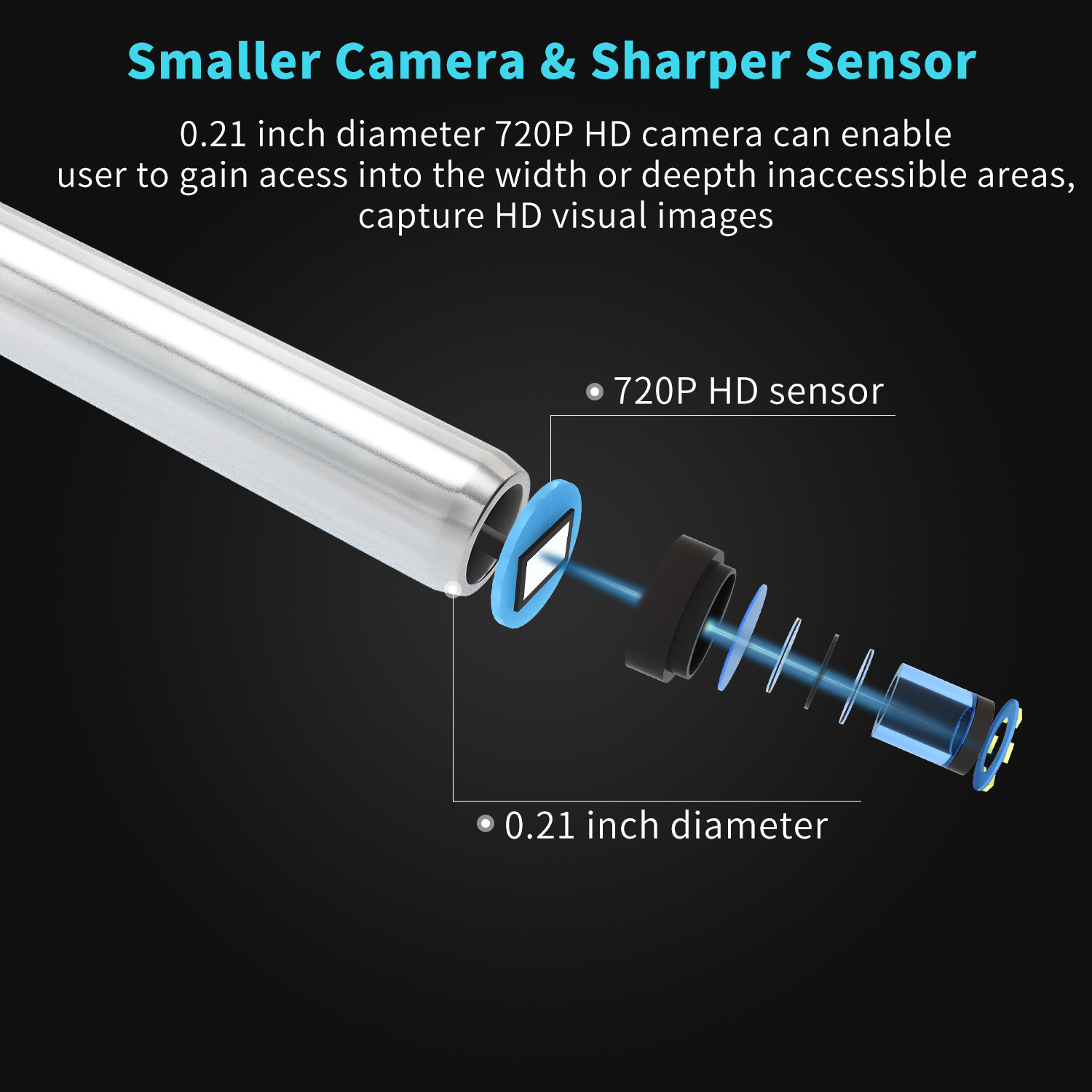 3 in 1 Ear Scope Cleaner Endos - Veterinary Otoscope 评论和价格